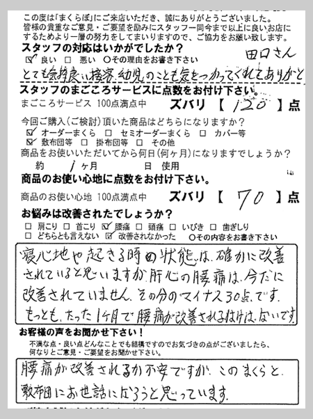 寝心地や起きる時の状態は確かに改善されていると思いますが、肝心の腰痛はいまだに改善されていません。その分のマイナス30点です。もっともたった１か月で腰痛が改善されるわけはないです。 I様 埼玉県浦和区