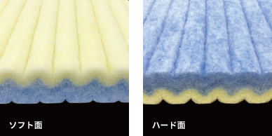 リバーシブルで使い分け$203C